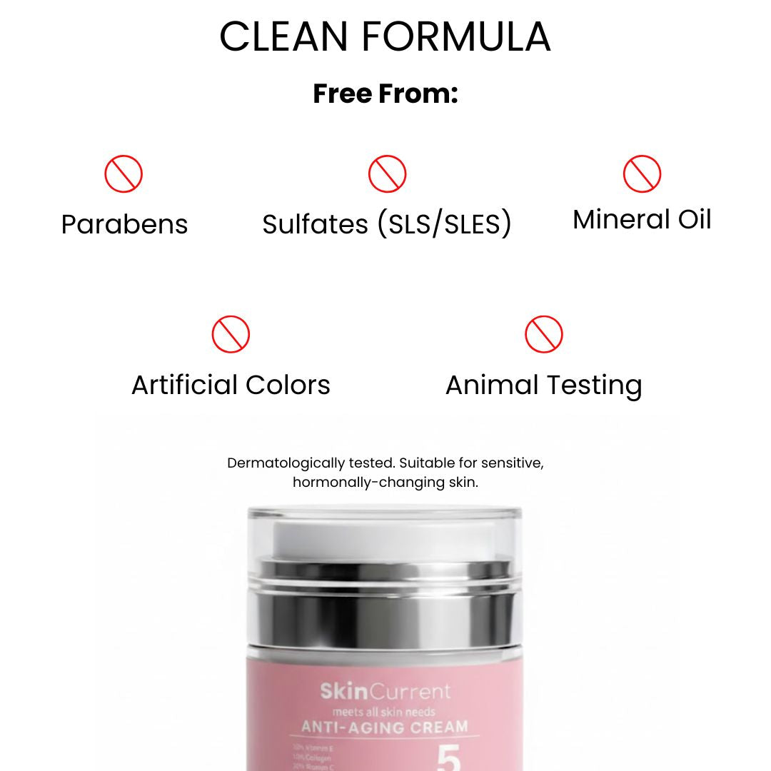 Spezialpflege für hormonell veränderte Haut