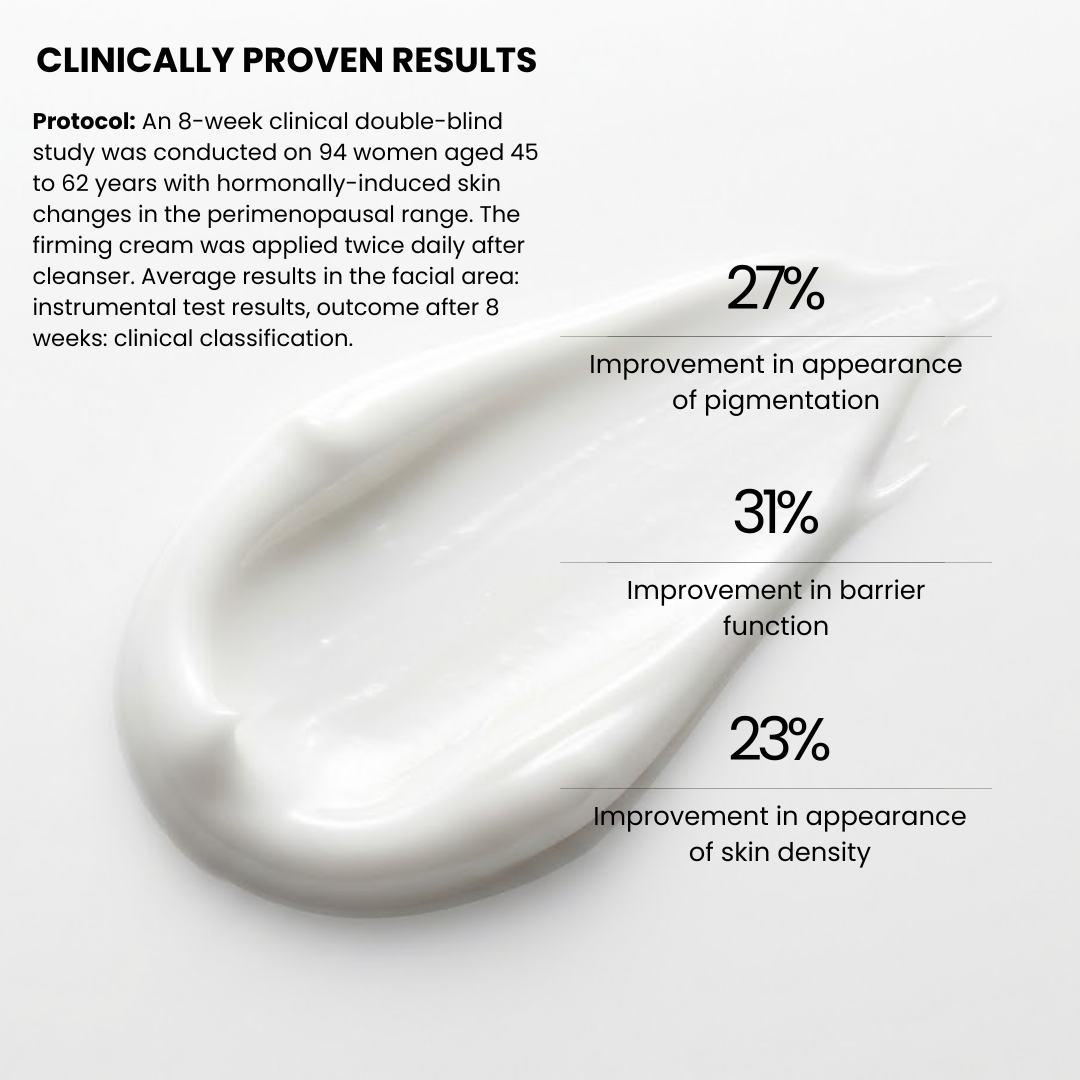 Spezialpflege für hormonell veränderte Haut