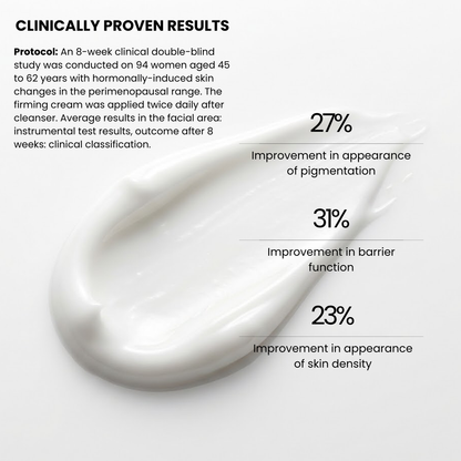 Spezialpflege für hormonell veränderte Haut