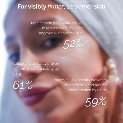 Precision SkinCare Kit