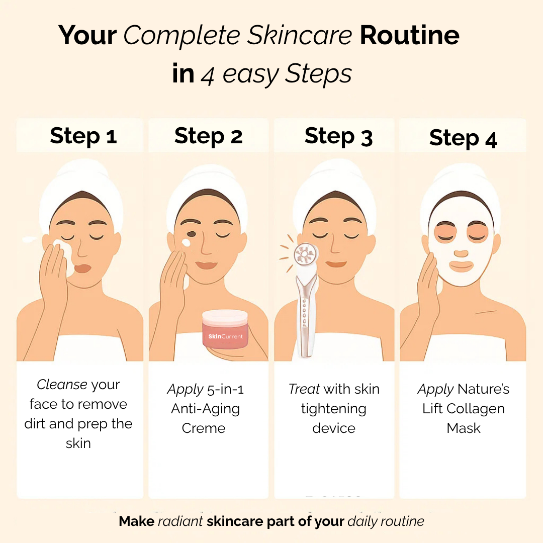 Nature’s Lift Collagen Mask